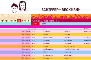 Tourplan Frau Schiffer-Beckmann